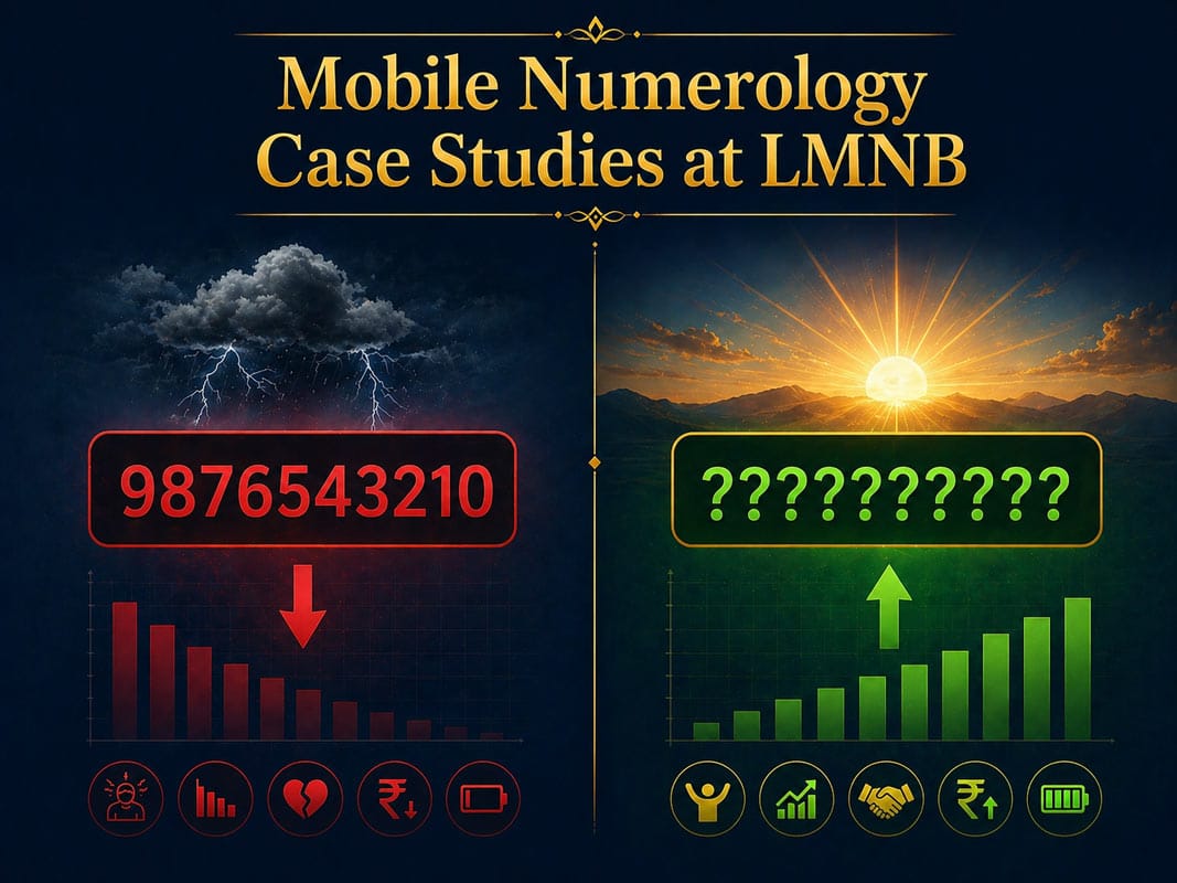 Mobile Numerology Case Studies